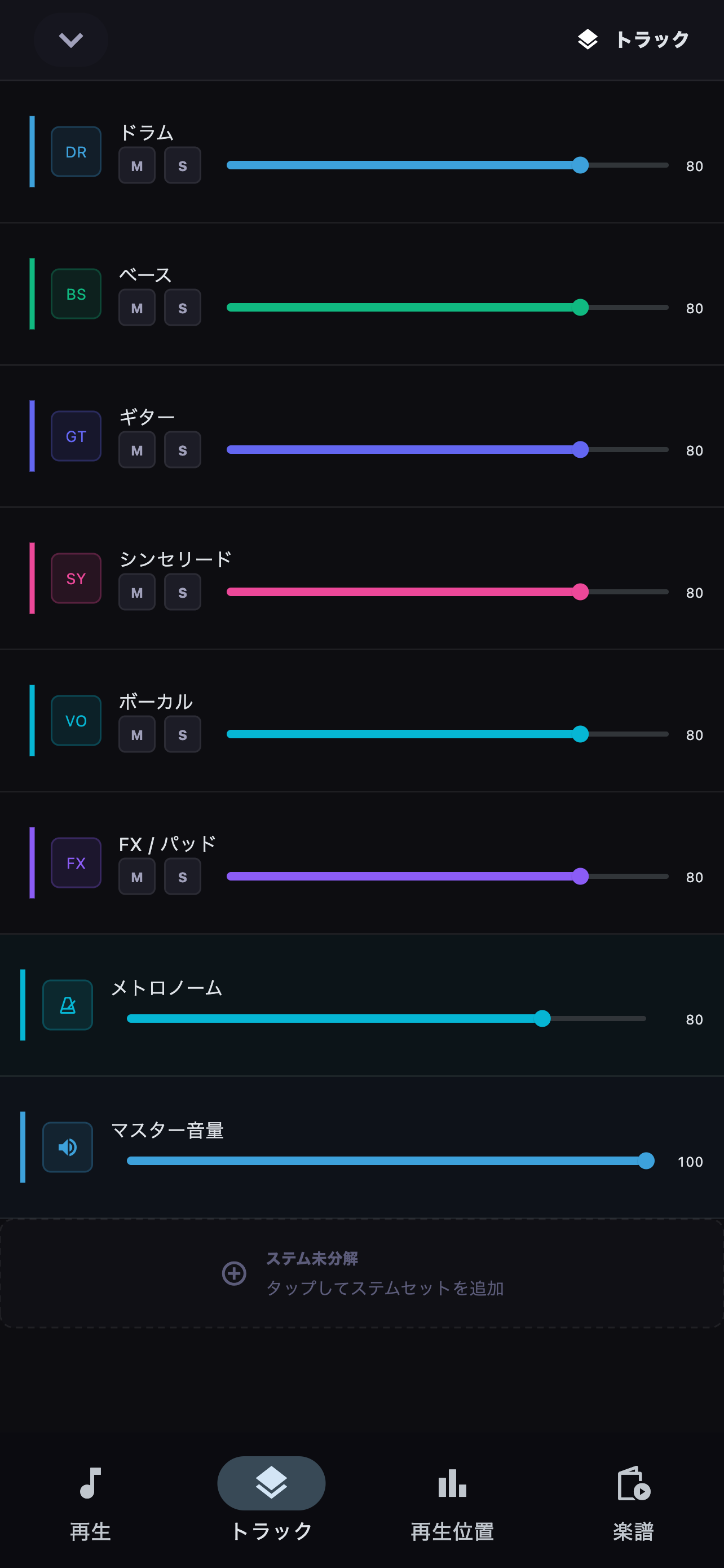 各トラックの音量、ミュート、ソロを表示した画面